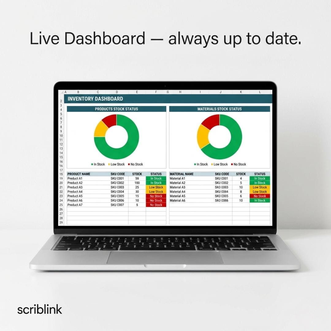 Inventory Tracker Spreadsheet | Small Business Stock Management Google ...