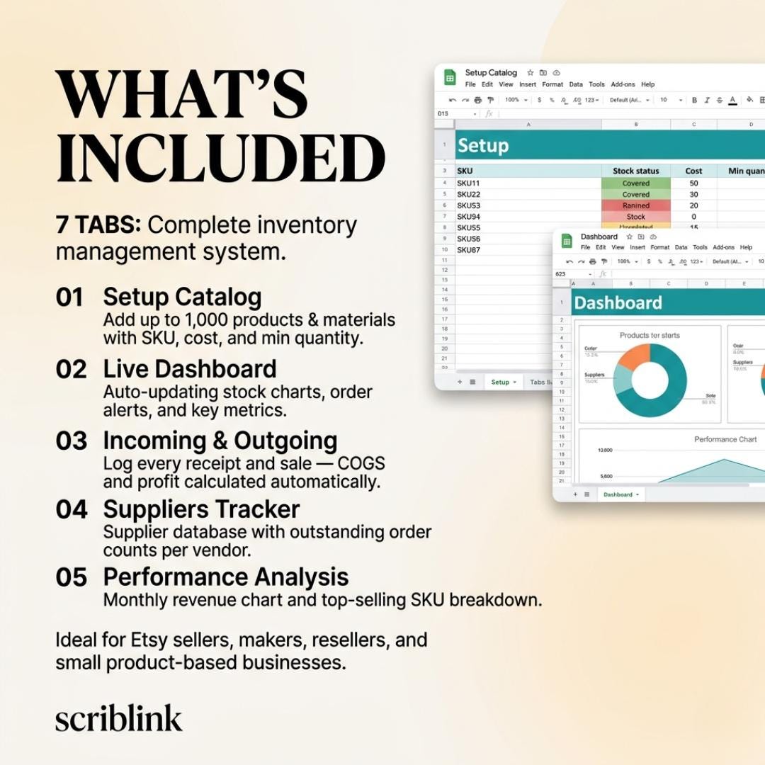 Inventory Tracker Spreadsheet | Small Business Stock Management Google ...