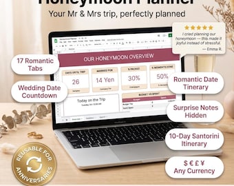 Honeymoon Planner Spreadsheet | Mr n Mrs Trip Itinerary Budget Tracker | Romantic Surprise Planner | Google Sheets & Excel Download