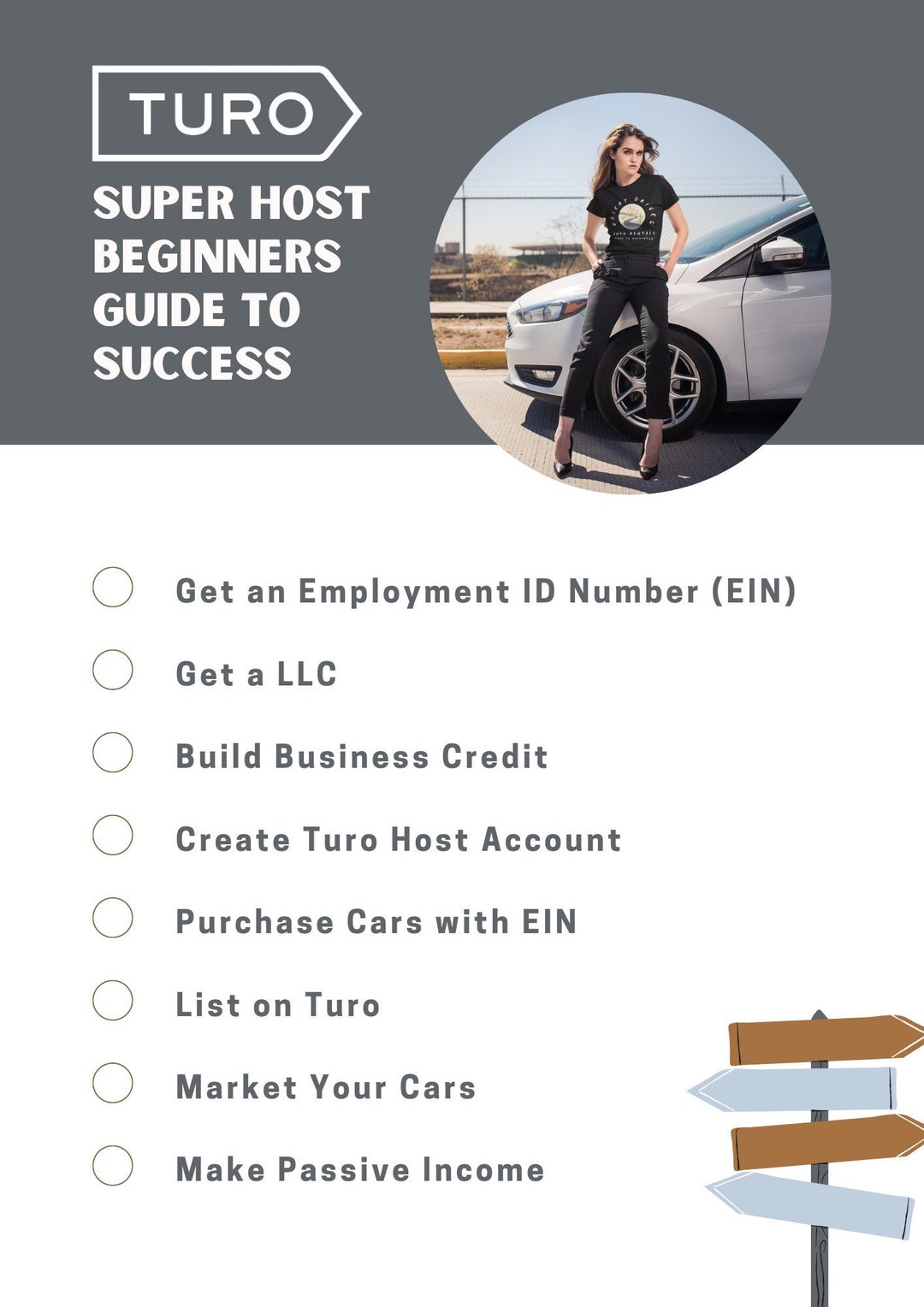 Turo Beginners Starters Guide 101 Blueprint How to Make Passive