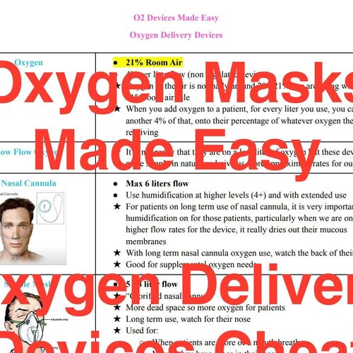 Oxygen Delivery Devices Cheat Sheet Etsy UK