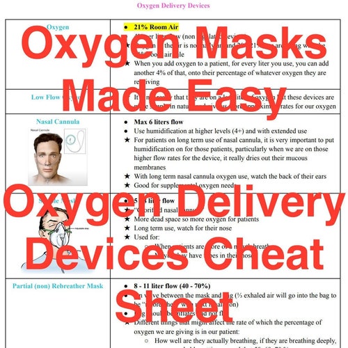 Oxygen Delivery Devices Cheat Sheet Etsy