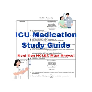 Critical Care Pharmacology | Cheat Sheet