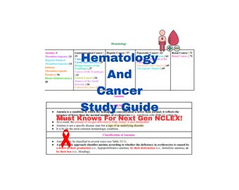 74 Page Notes On Hematology and Cancers