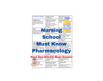 46 Page Basic Nursing School Medications