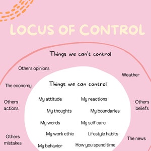Locus of Control Infographic
