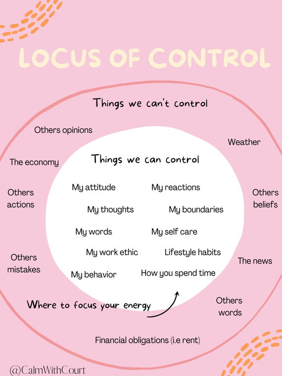 Locus Of Control Worksheets