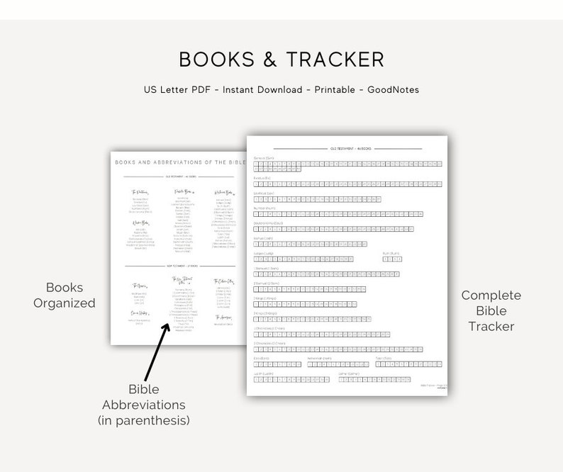 May include: A printable Bible tracker and book list for organizing your reading. The tracker includes a grid for marking off chapters read and a list of books with abbreviations in parentheses.