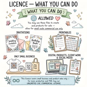 May include: An informational graphic titled LICENCE - WHAT YOU CAN DO, detailing small-scale commercial usage rules. It features hand-drawn illustrations of invitations, printables, mugs, a t-shirt, a laptop, and clipboards with text labels.