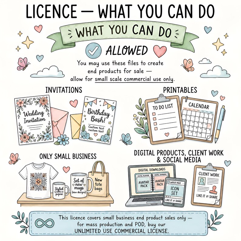 May include: An informational graphic titled LICENCE - WHAT YOU CAN DO, detailing small-scale commercial usage rules. It features hand-drawn illustrations of invitations, printables, mugs, a t-shirt, a laptop, and clipboards with text labels.