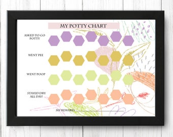 Può includere: Un grafico di allenamento per il vasino stampabile con un design colorato che presenta un uccello e dei fiori. Il grafico ha quattro sezioni: Chiedere di andare in bagno, Fare pipì, Fare la cacca e Rimanere asciutti tutto il giorno! Ogni sezione ha una fila di sei forme esagonali per tenere traccia dei progressi. Il grafico include anche uno spazio per una ricompensa.