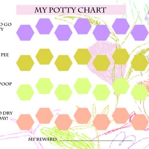 Printable Potty Chart | Kids Potty Training Chart | Colorful Kids ...