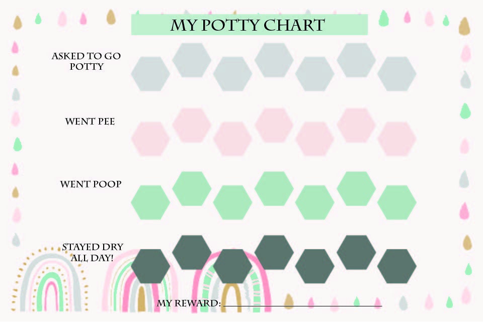 Printable Potty Chart | Kids Potty Training Chart | Colorful Rainbow ...