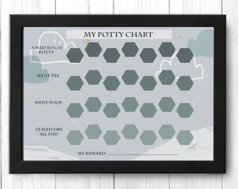 May include: A blue and white potty training chart with a cloud and star design. The chart has four sections: "Asked to go potty", "Went pee", "Went poop", and "Stayed dry all day!" Each section has a row of six hexagonal spaces for stickers or markers. The chart also has a space for "My reward:".