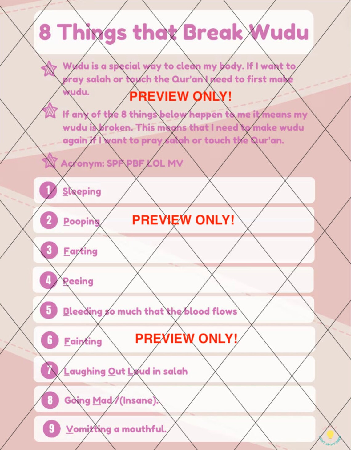 Wudu Checklist for Kids Step by Step Things That Break Wudu Hanafi Fiqh