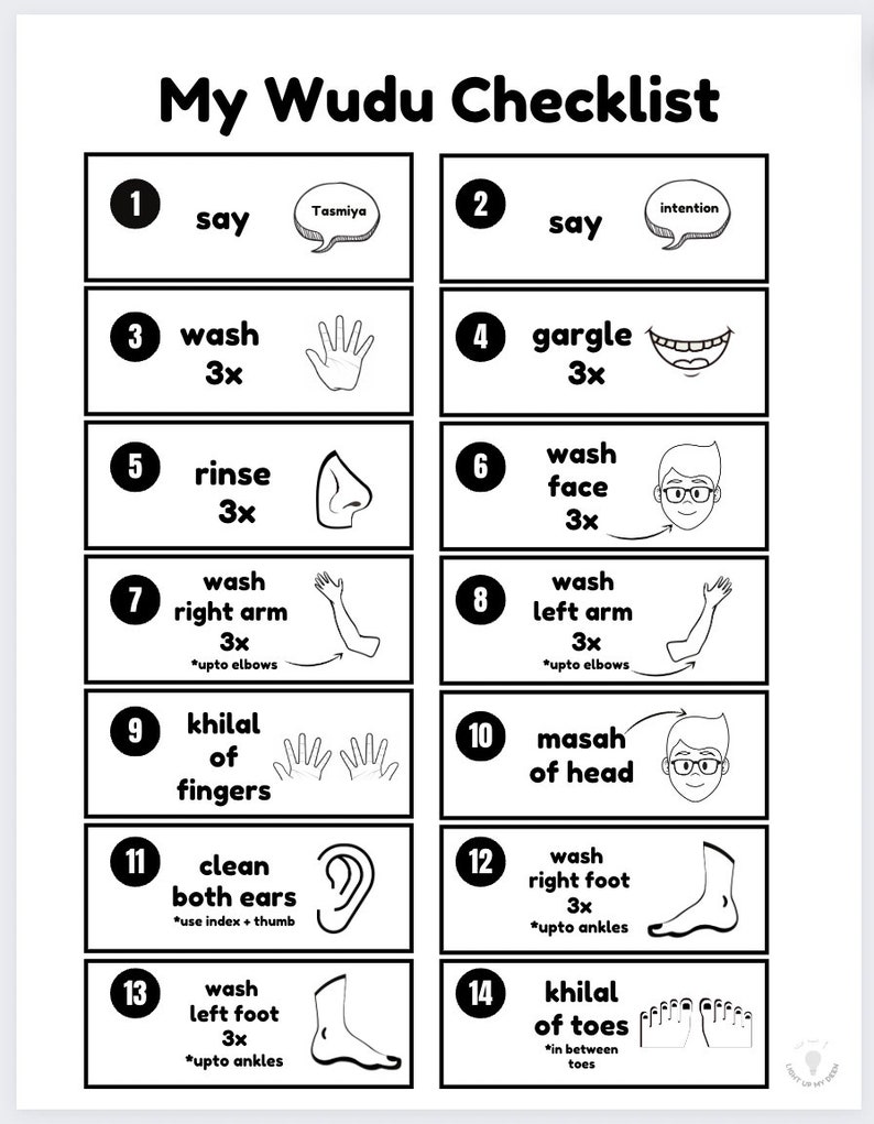Wudu Checklist for Kids Step by Step Things That Break Wudu Hanafi Fiqh