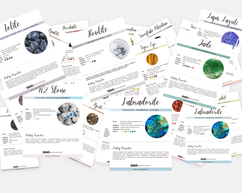 135 Editable Crystal Meaning Cards, Crystal Printable Cards, Crystal ...