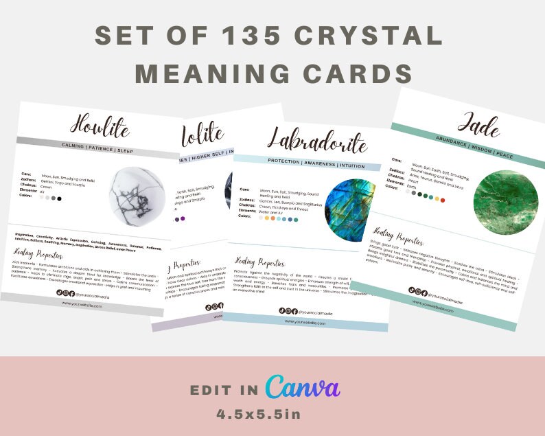 135 Editable Crystal Meaning Cards, Crystal Printable Cards, Crystal ...
