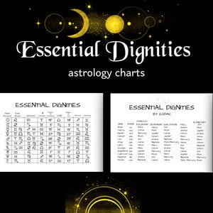 Astrology Essential Dignities Charts