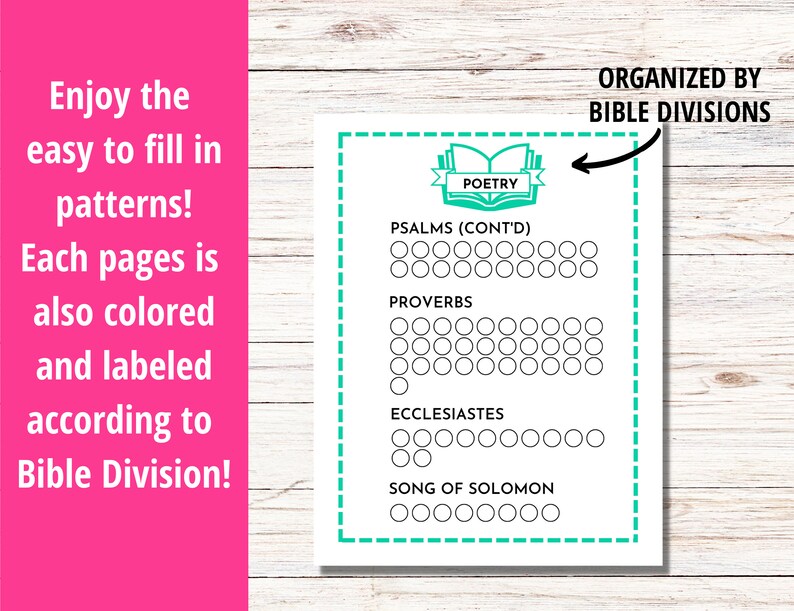 Bible Reading Checklist Bible Reading Plan Bible Reading - Etsy