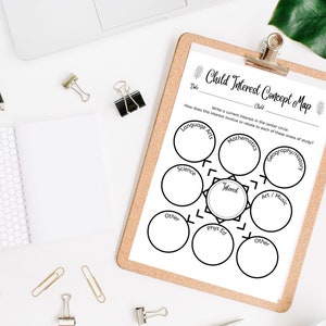 Unschool Planner Journal Printable, Unschooling Planner, Printable Unschooling Journal, Unschool Binder Pages, Unschool Reverse Planner image 6