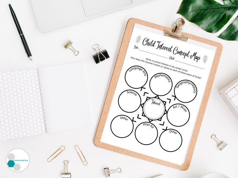 Unschool Planner Journal Printable, Unschooling Planner, Printable Unschooling Journal, Unschool Binder Pages, Unschool Reverse Planner image 6