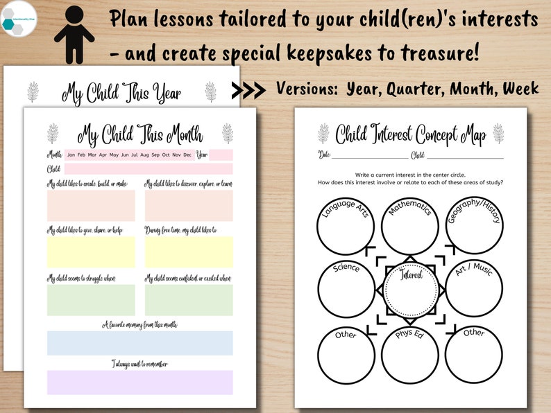 Unschool Planner Journal Printable, Unschooling Planner, Printable Unschooling Journal, Unschool Binder Pages, Unschool Reverse Planner image 5