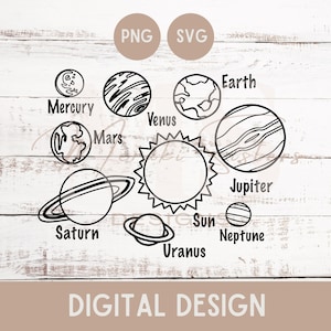Digitaal zonnestelsel: SVG, png
