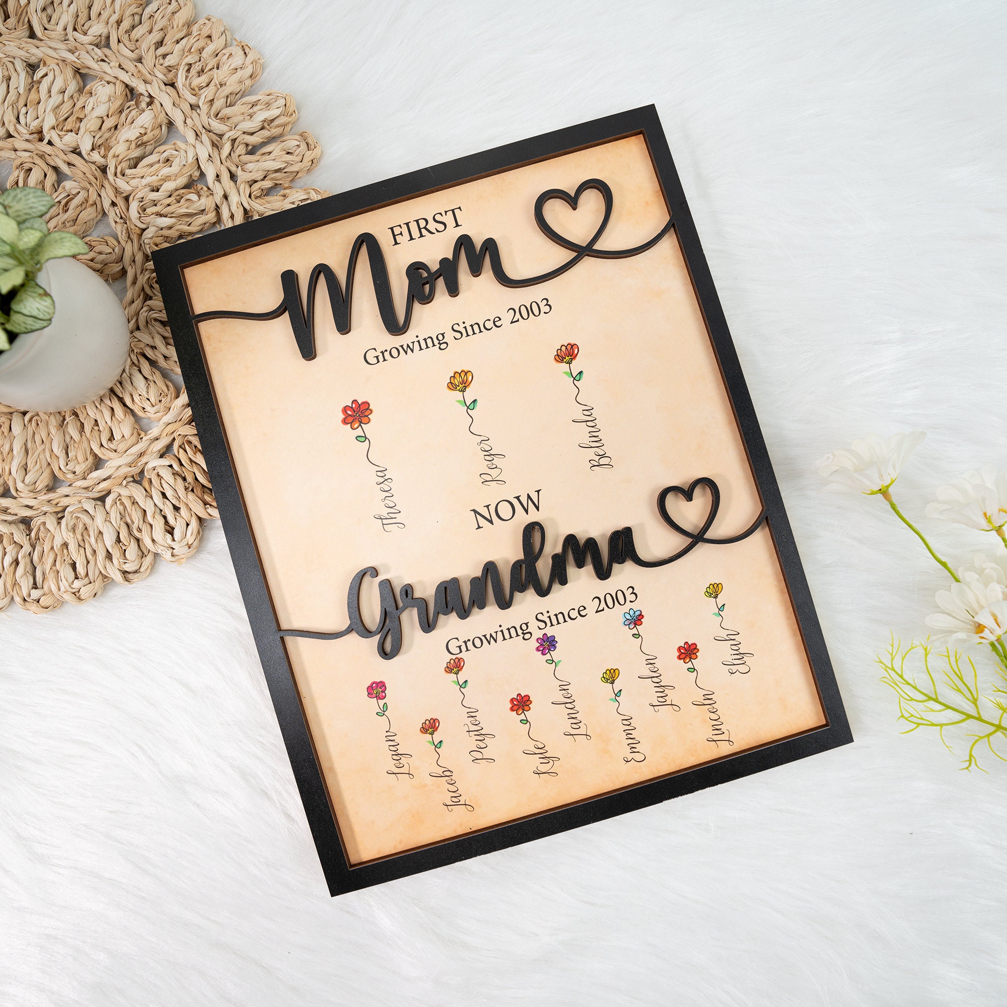 na-mama3ページです୨୧*॰ॱ First Mom Now Grandma 2 Layered Wooden Plaque, Custom Mom Grandma
