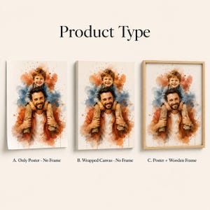 May include: The image showcases three product options: a poster, a wrapped canvas, and a poster with a wooden frame. Each features a watercolor-style illustration of a father carrying a child on his shoulders, with blue and orange accents. The text "Product Type" is at the top.