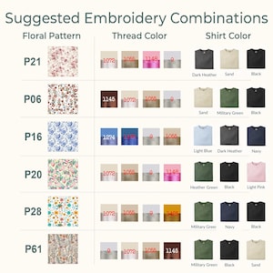 May include: A chart titled Suggested Embroidery Combinations displaying six rows of floral patterns labeled P21, P06, P16, P20, P28, and P61. Each row includes numbered thread color swatches and images of crewneck sweatshirts in various colors like black, sand, and navy.
