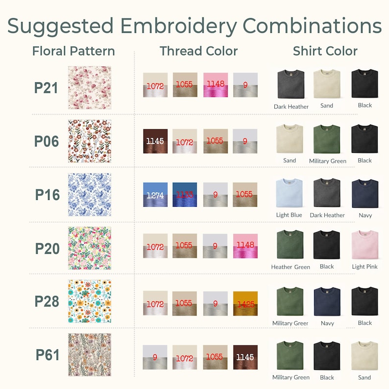 May include: A chart titled Suggested Embroidery Combinations displaying six rows of floral patterns labeled P21, P06, P16, P20, P28, and P61. Each row includes numbered thread color swatches and images of crewneck sweatshirts in various colors like black, sand, and navy.