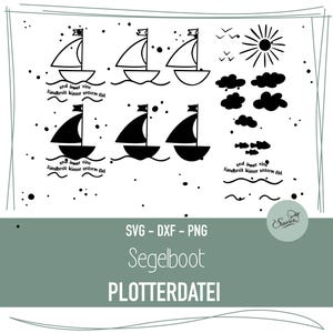Maritime plotter, sailboat plotter file as a modular system with the lettering “Always a hand’s breadth of water under the keel”