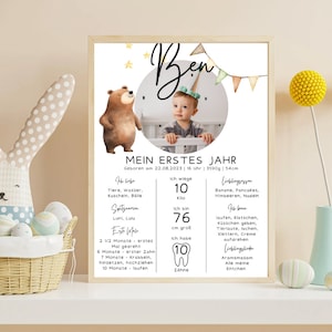 Geburtstagsposter Bär | Erster Geburtstag | Kinderzimmerdekoration
