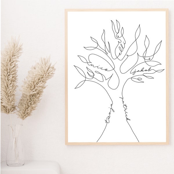 Familienbaum, Poster mit Baum, Poster Linien, minimalistisch