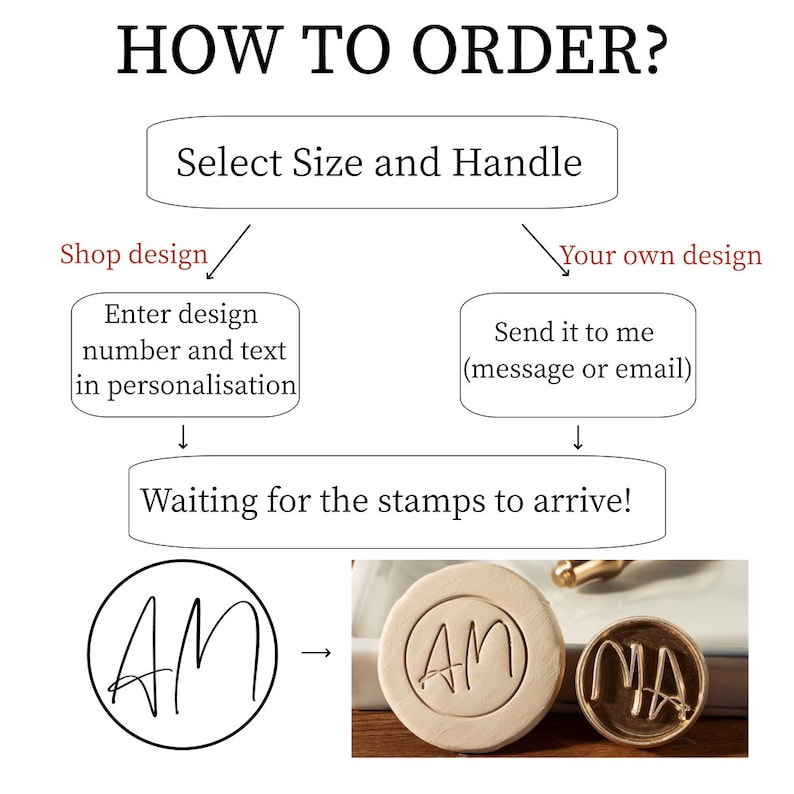May include: An instructional graphic with the text "HOW TO ORDER?" guides customers through the process of ordering custom stamps. The steps include selecting size and handle, choosing a design, and sending the design via message or email. The image shows a stamp with the initials "AM".