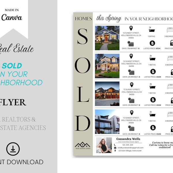 Real Estate - Etsy