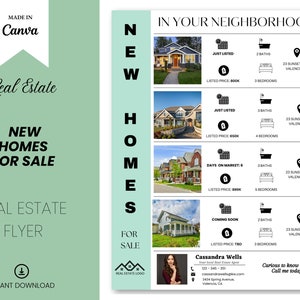 Nieuwe huizen te koop Vastgoedflyer Vastgoedmarketing Vastgoedcanvasjabloon Makelaarsflyer Net vermelde flyer briefkaart