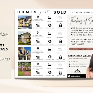 Homesverkauft Postkarten-Immobilien-Vermarktung-Immobilien-verkauft-Vorlage-Immobilien-Büro-PostCard-Immobilien-Printable-Thinking-of-Selling