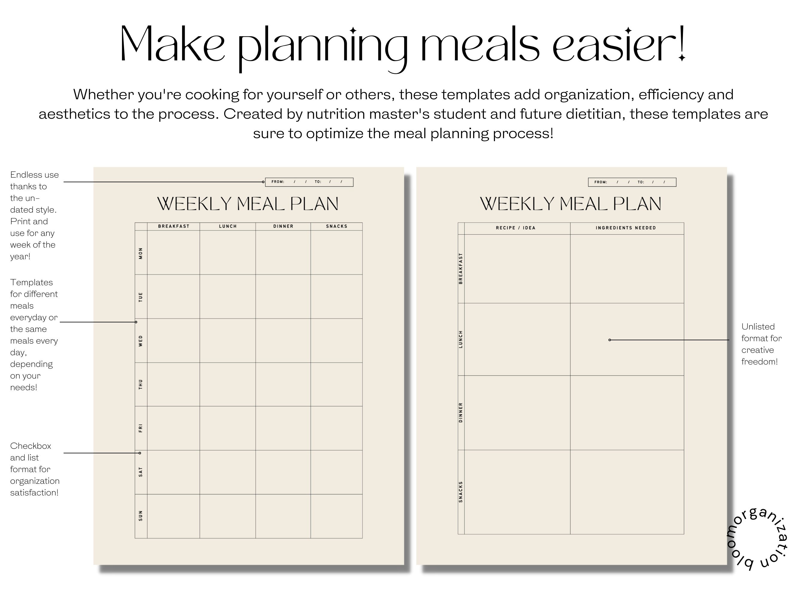Essential Meal Plan Template Meal Plan Printable Meal Prep Etsy