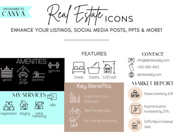 May include: A black and white graphic with icons representing real estate services. The icons include a gated community, a four-car garage, a swimming pool, a gym, a house with three bedrooms, a bathtub, a house with a measurement of 2,021 square feet, a house with a dollar sign, a house with a key, a computer with a question mark, a bicycle, a dog, a house with a percentage sign, and a house with a dollar sign. The text on the graphic includes "Real Estate Icons", "Amenities", "My Services", "Features", "Key Benefits", "Contact", and "Market Report".