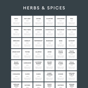 Herb & Spice Labels • 7 Sizes • Waterproof • Customise • Next Day Dispatch • Worldwide Delivery