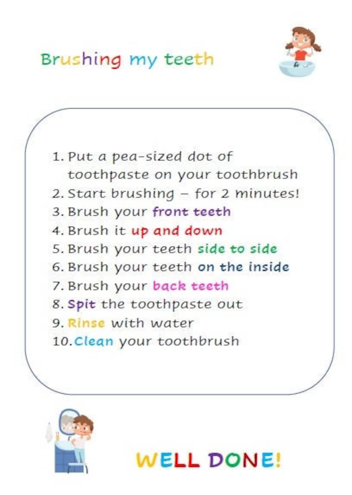 Teeth Brushing Poster Steps for Kids Digital Printable How to Brush