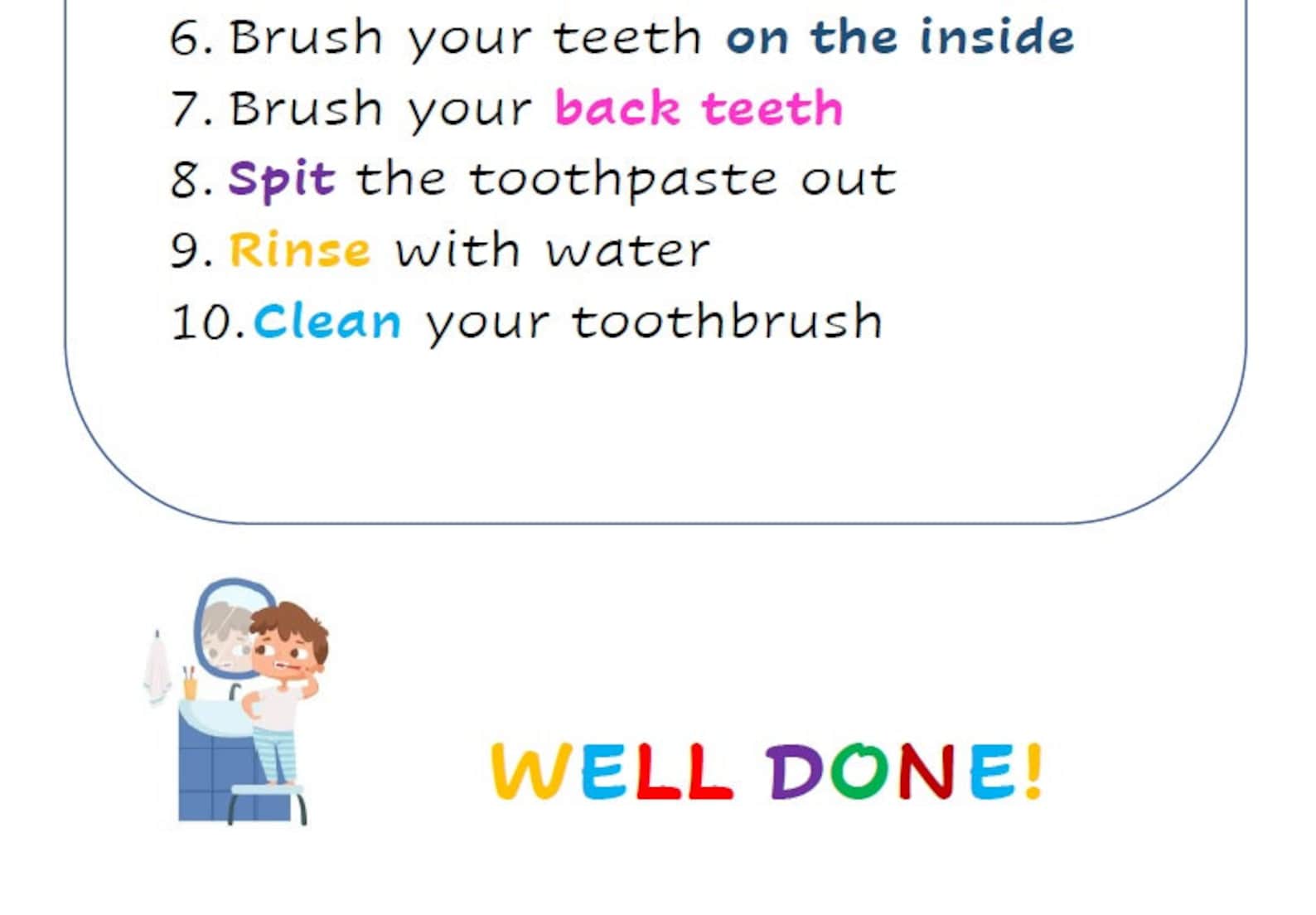 Teeth Brushing Poster Steps for Kids Digital Printable How to Brush