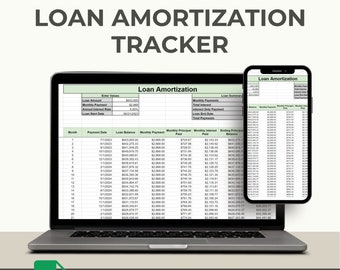 Loan Payoff Excel Spreadsheet Template Mortgage Amortization Debt Snowball Track Car Loan Early Payoff Google Sheet Student Loan Calculator