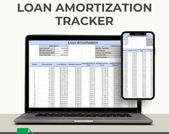 Loan Payoff Spreadsheet Excel & Google Sheets Debt Snowball Tracker Mortgage, Car, Student Loan Amortization Template