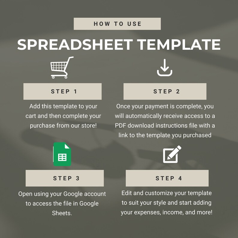 Pu&ograve; includere: Un grafico illustrativo per un modello di foglio di calcolo con sfondo scuro e testo bianco. Descrive quattro passaggi: aggiungere al carrello, ricevere un link per il download in PDF, aprire con un account Google in Google Sheets e modificare.