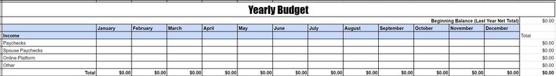 May include: A blank yearly budget spreadsheet with columns for each month of the year and rows for different income sources, such as paychecks, spouse paychecks, and other income. The spreadsheet has a title "Yearly Budget" and a heading "Beginning Balance (Last Year Net Total)".