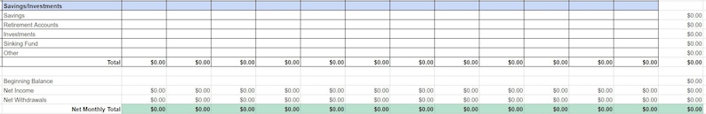 May include: A spreadsheet with a table showing savings and investments. The table includes categories such as savings, retirement accounts, investments, sinking fund, and other. The table also includes columns for each month of the year. The spreadsheet shows a total of &pound;50.00 for the net monthly total.