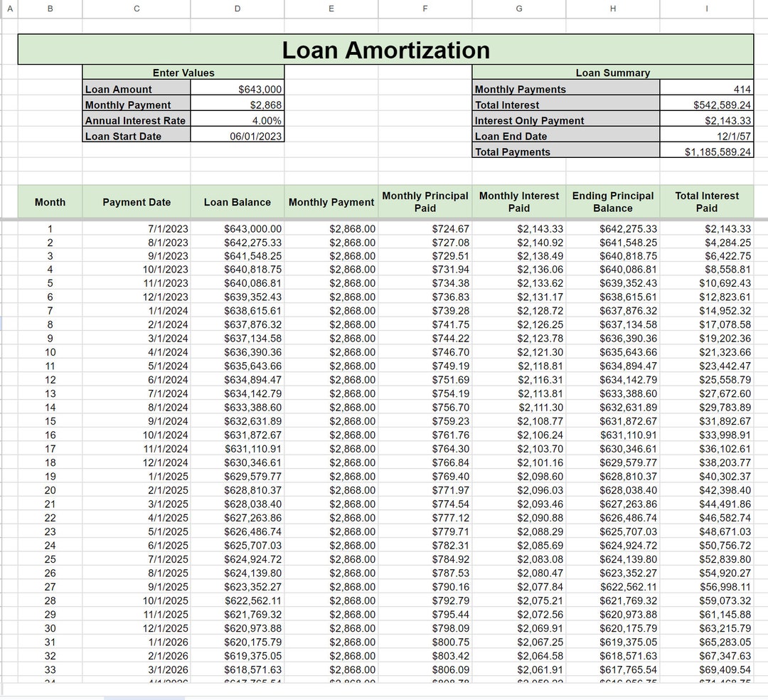 loan-amortization-spreadsheet-car-and-mortgage-payment-tracker-excel-google-sheets-debt-snowball-calculator-instant-download-etsy for Free Printable Amortization Schedule Pdf Loan Amortization Spreadsheet Car and Mortgage Payment Tracker Excel & Google Sheets Debt Snowball Calculator Instant Download - Etsy for Free Printable Amortization Schedule Pdf